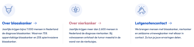 Blaas- of nierkanker | Patiëntenvereniging en ondersteuning